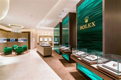 rolex profit margin